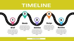 Roadmap